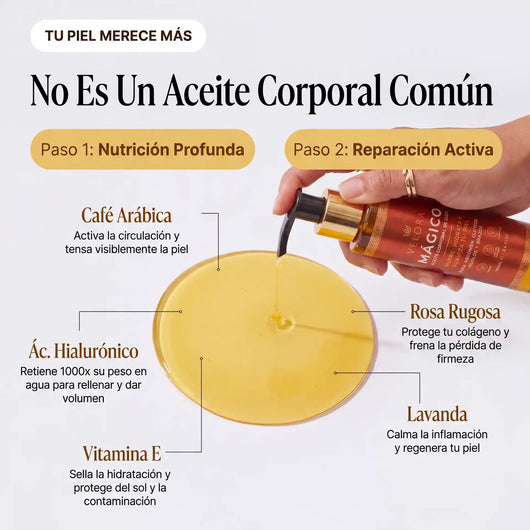 Velora™ Aceite Corporal de Lujo — 100ml